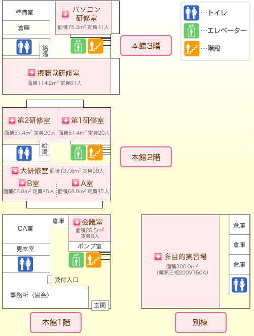 フロアー案内